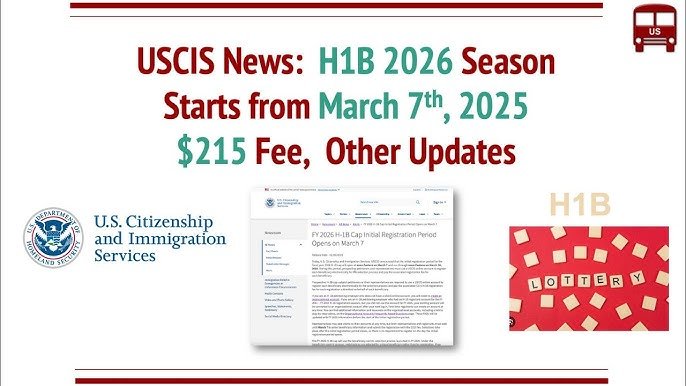 H-1B visa Registration 2025