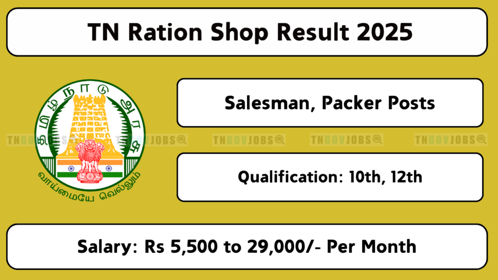 tn ration shop recruitment 2025 pdf